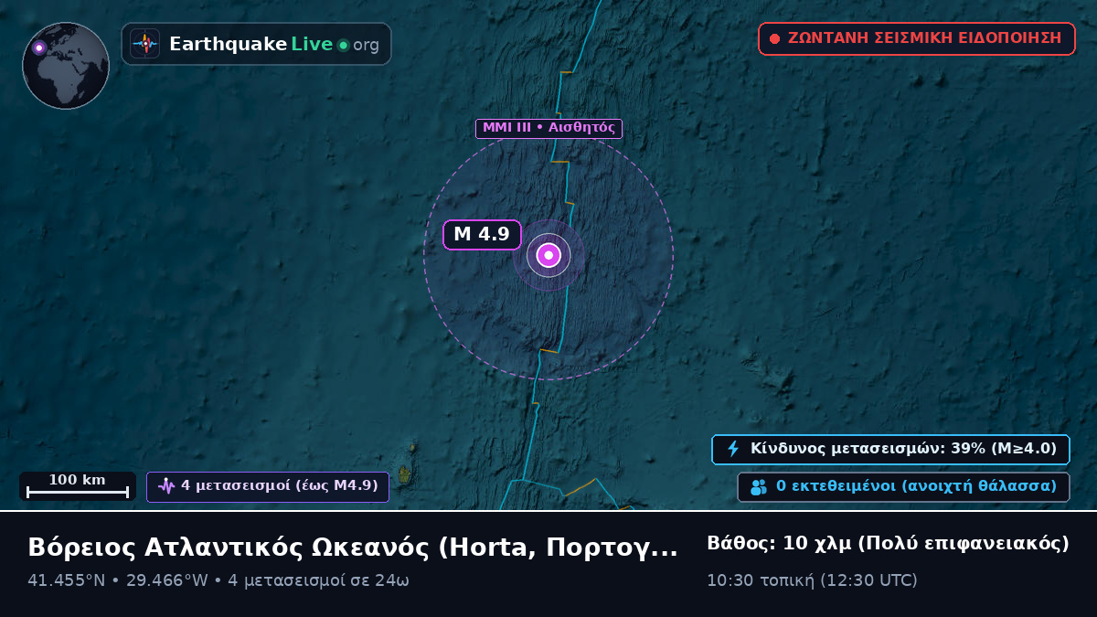 Βόρειος Ατλαντικός Ωκεανός (Πορτογαλία)