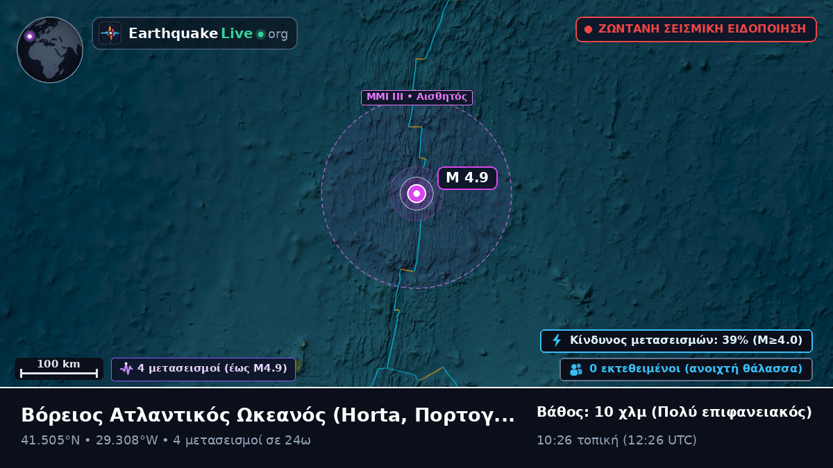 Βόρειος Ατλαντικός Ωκεανός (Πορτογαλία)