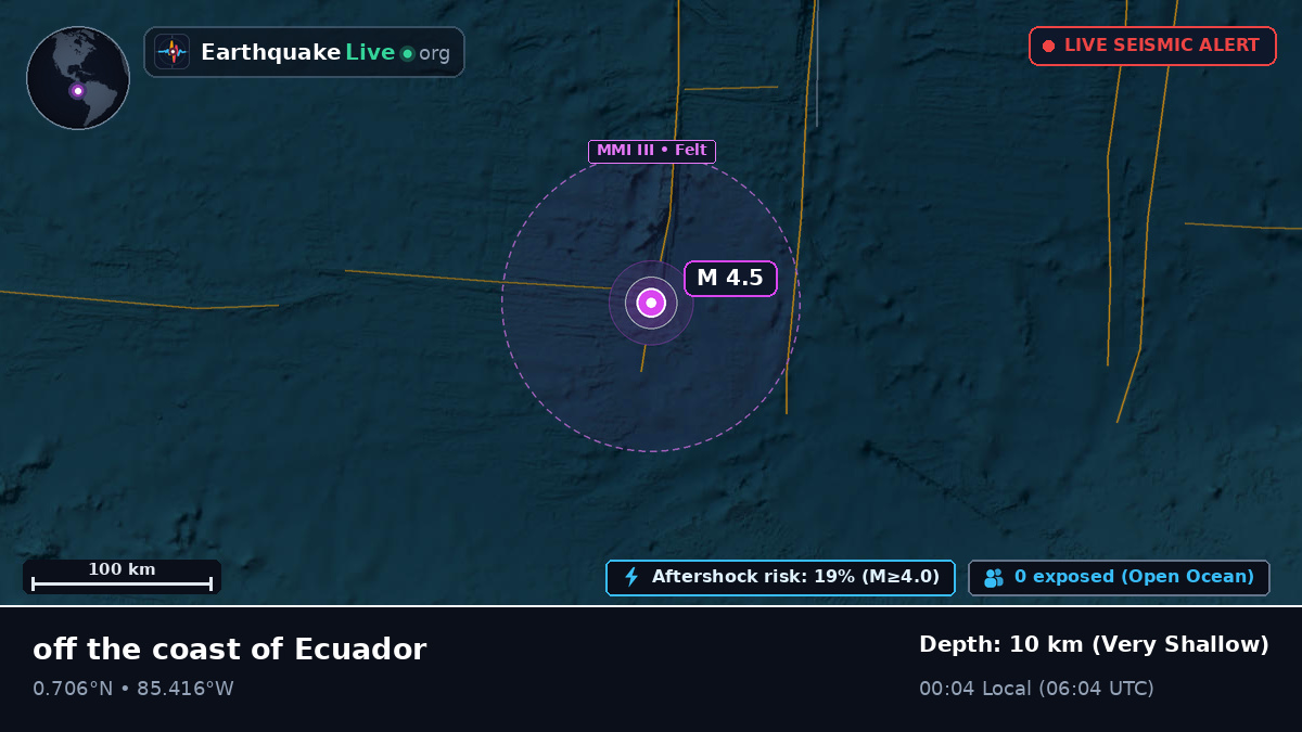 North Atlantic Ocean (Ecuador)