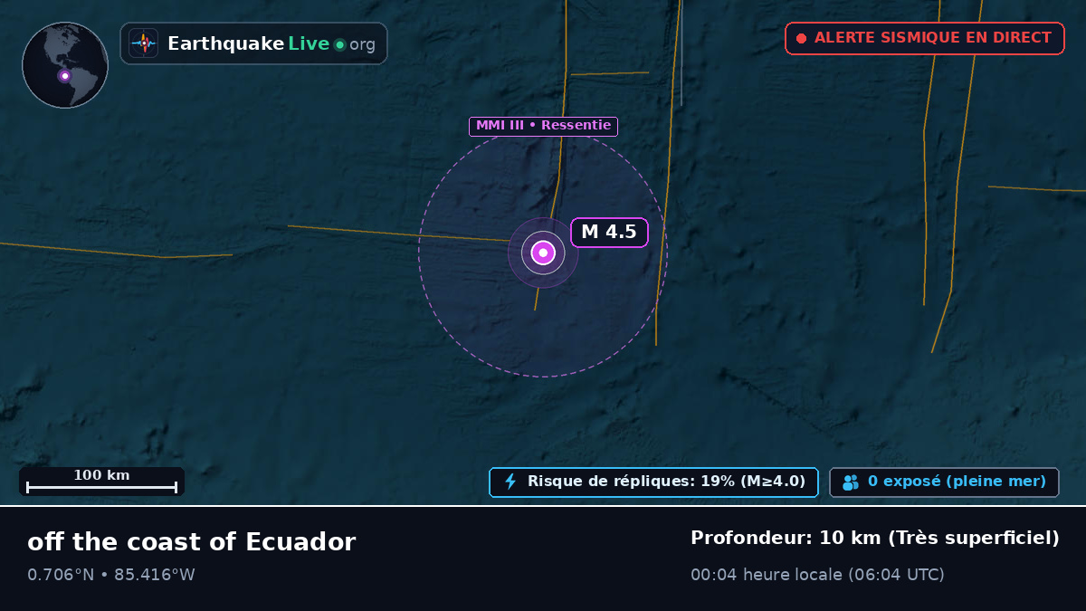 Océan Atlantique Nord (Équateur)
