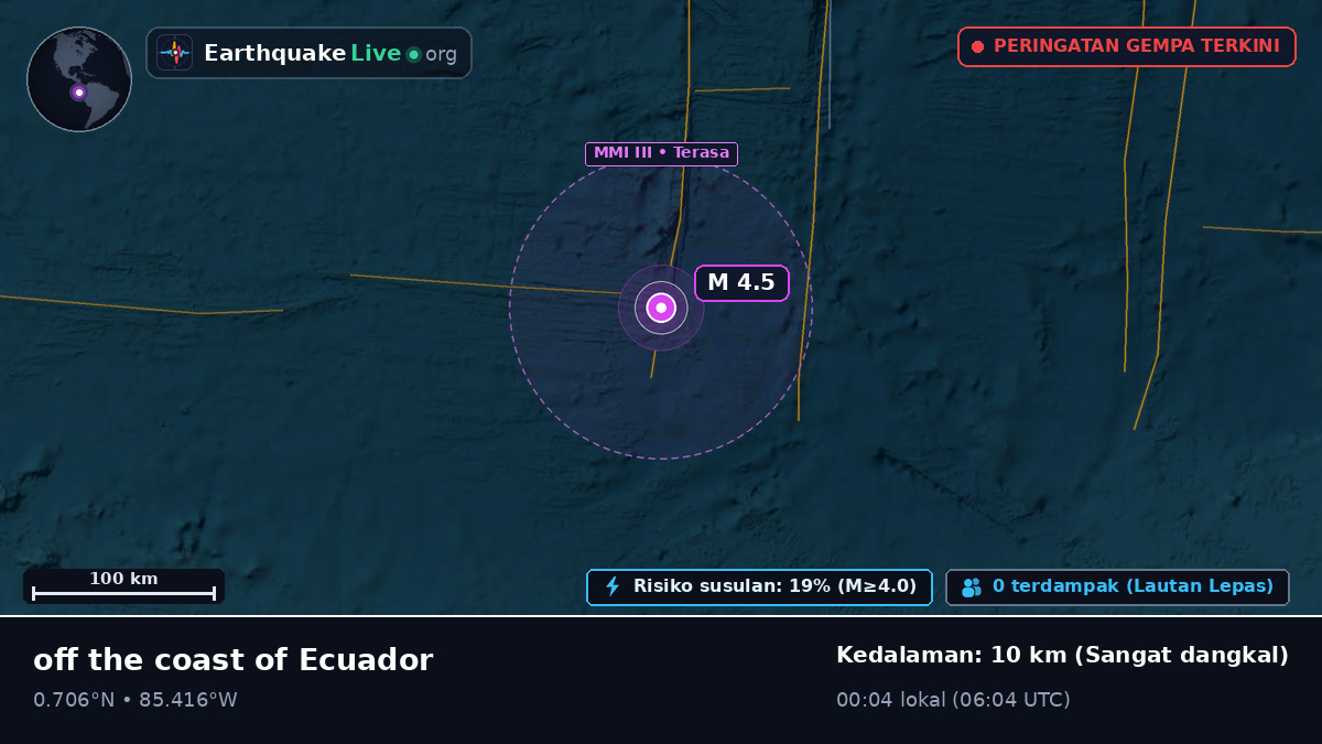 Samudra Atlantik Utara (Ekuador)