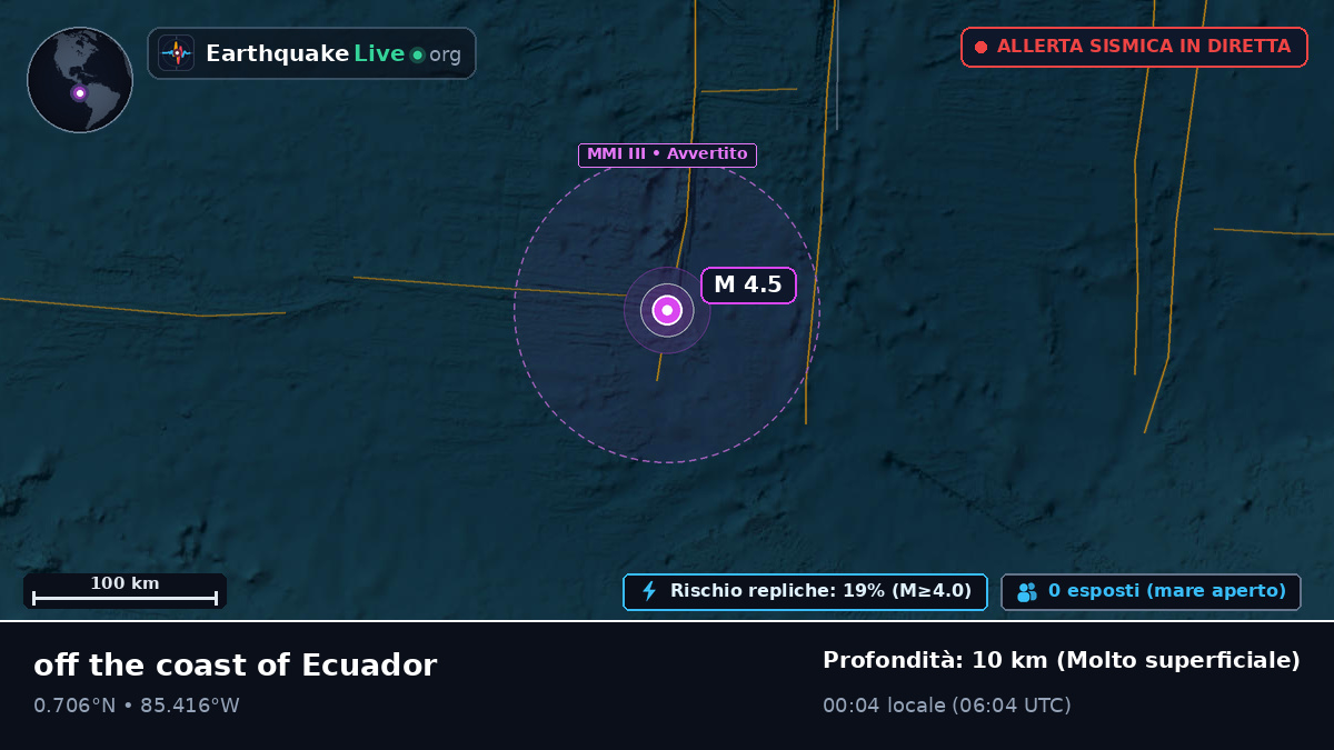 Oceano Atlantico settentrionale (Ecuador)