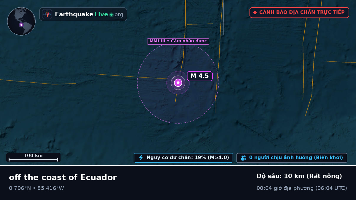 Bắc Đại Tây Dương (Ecuador)