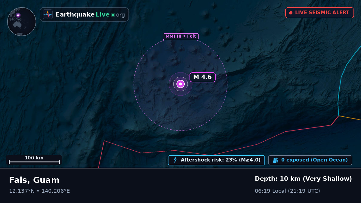 Philippine Sea (Guam)