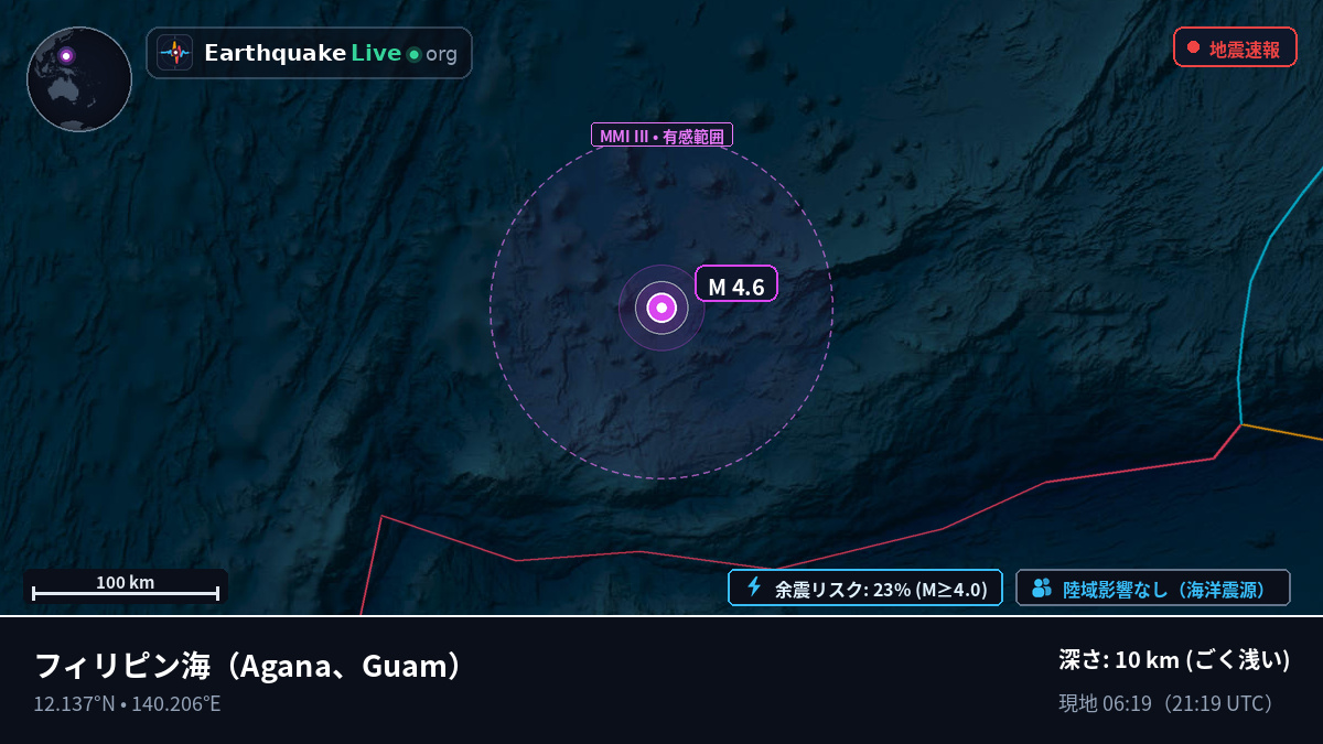 フィリピン海 (Guam)