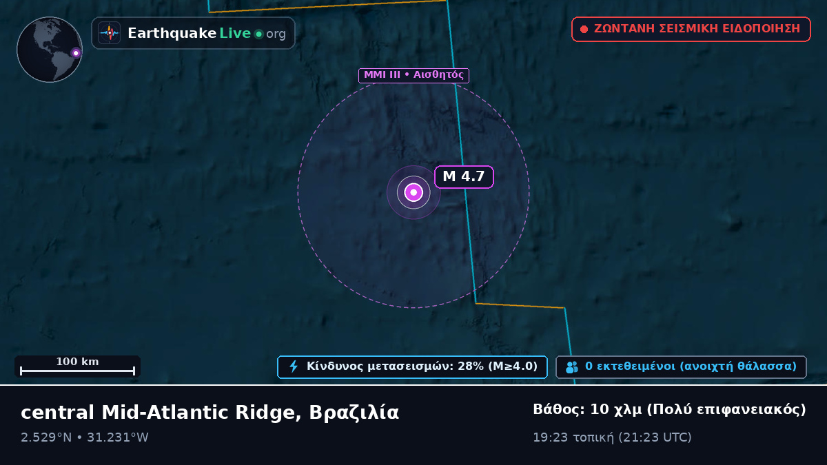 Βόρειος Ατλαντικός Ωκεανός (Βραζιλία)