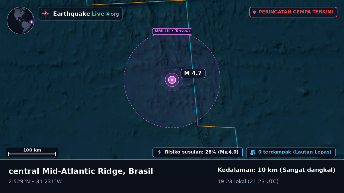 Samudra Atlantik Utara (Brasil)