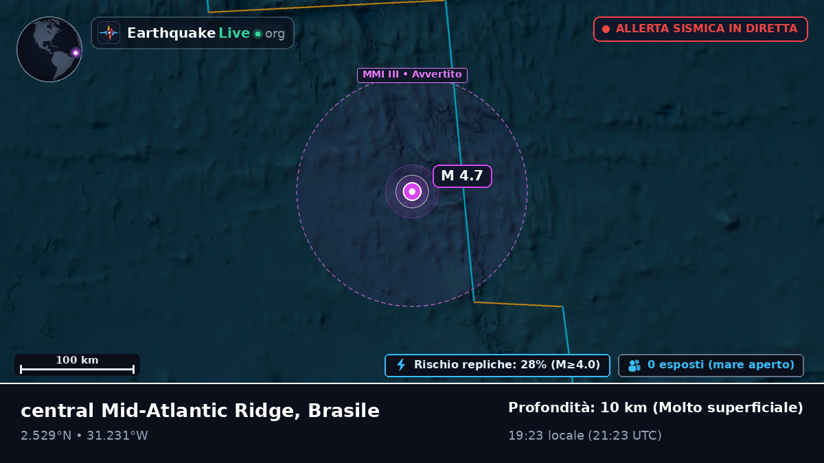 Oceano Atlantico settentrionale (Brasile)