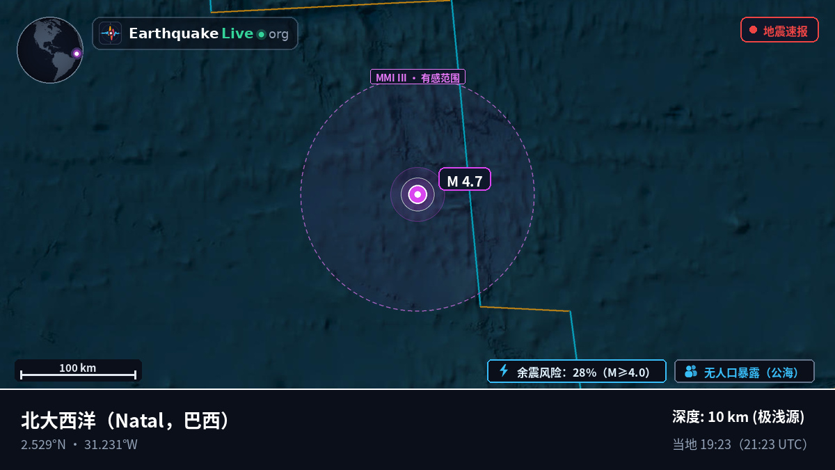北大西洋 (巴西)