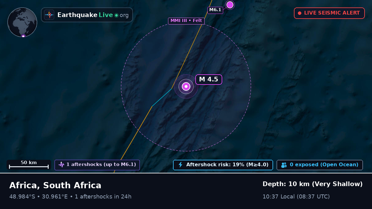 Indian Ocean (South Africa)