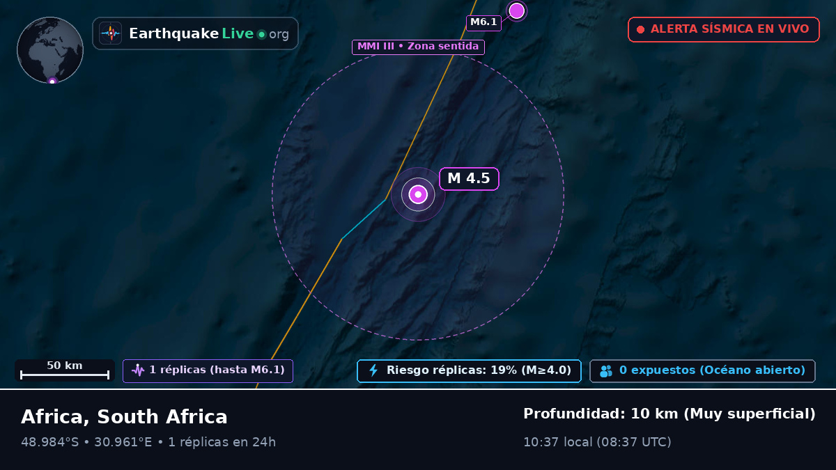 Océano Índico (South Africa)