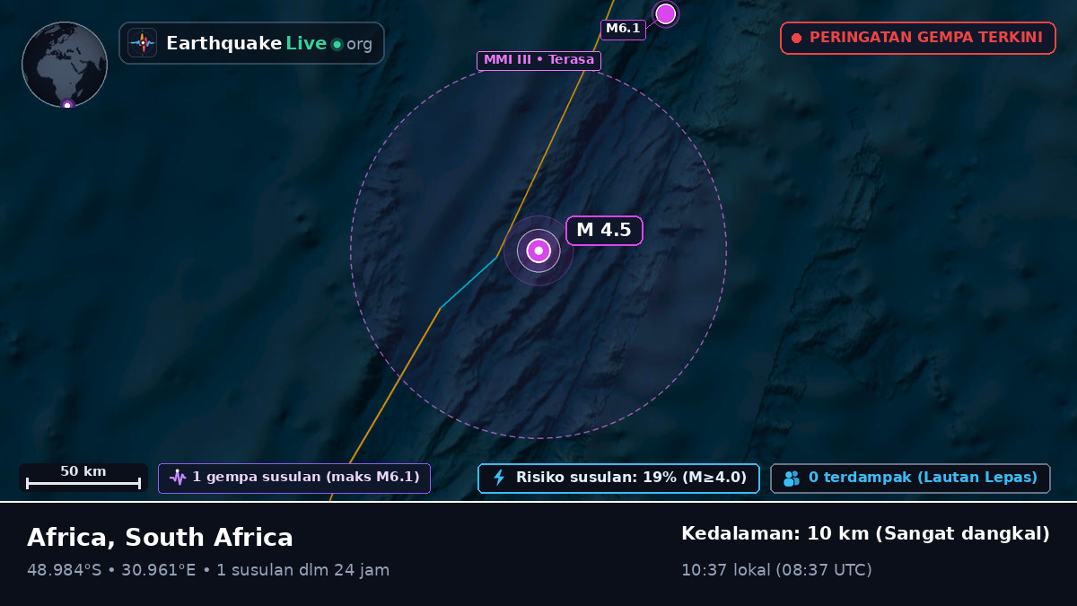 Samudra Hindia (South Africa)