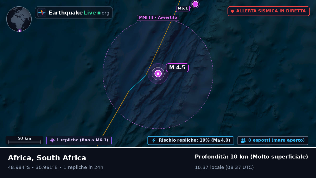 Oceano Indiano (South Africa)