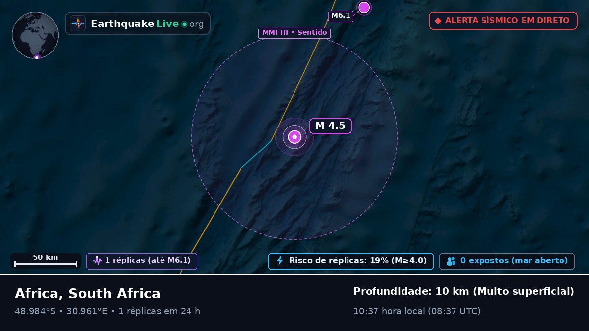 Oceano Índico (South Africa)