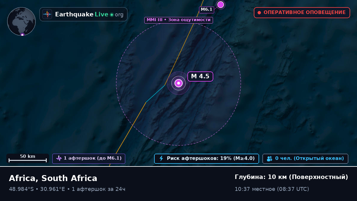 Индийский океан (South Africa)