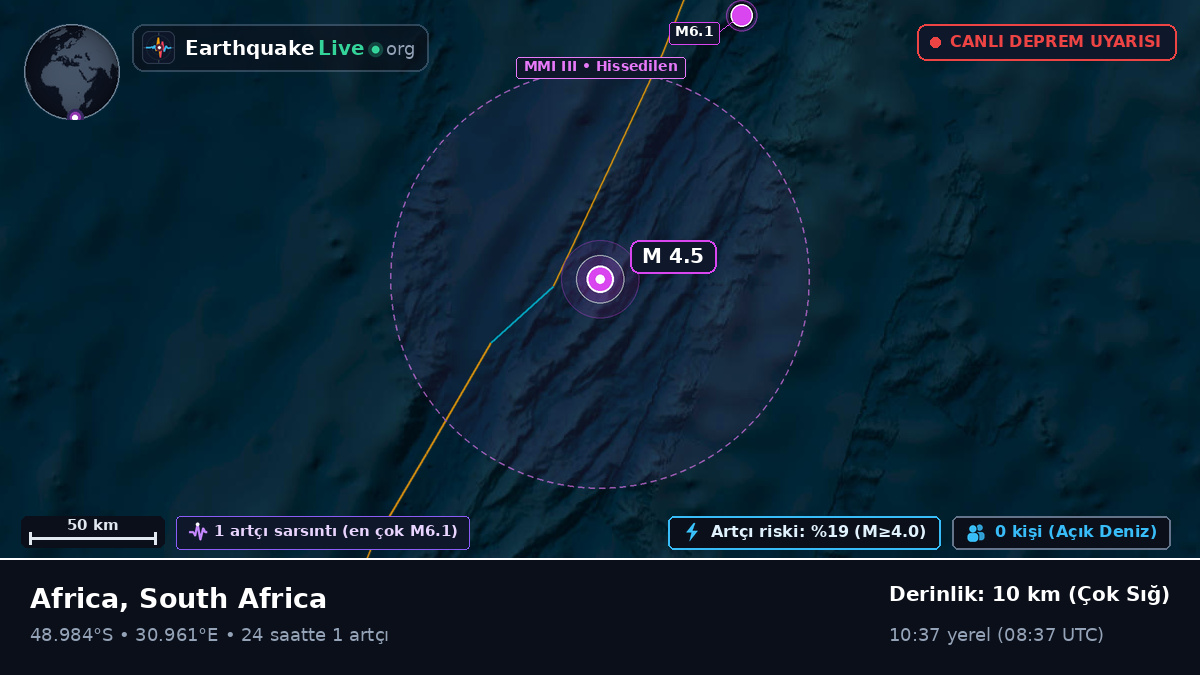 Hint Okyanusu (South Africa)