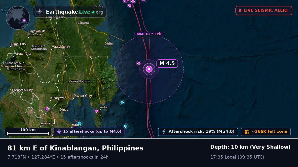 Philippine Sea (Philippines)