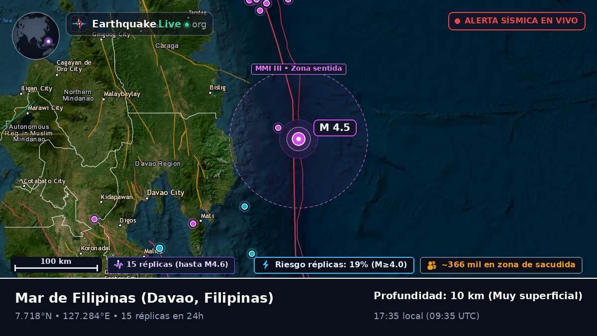 Mar de Filipinas (Filipinas)