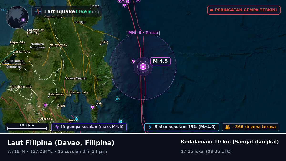 Laut Filipina (Filipina)