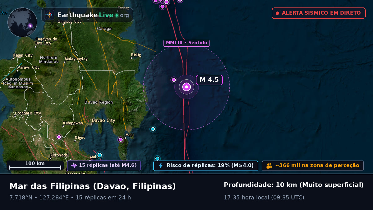 Mar das Filipinas (Filipinas)