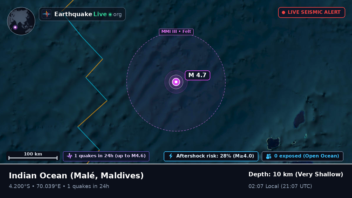 Indian Ocean (Maldives)