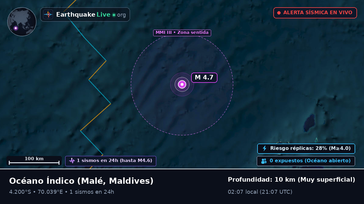 Océano Índico (Maldives)