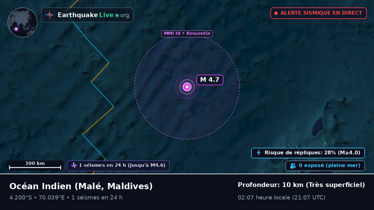Océan Indien (Maldives)