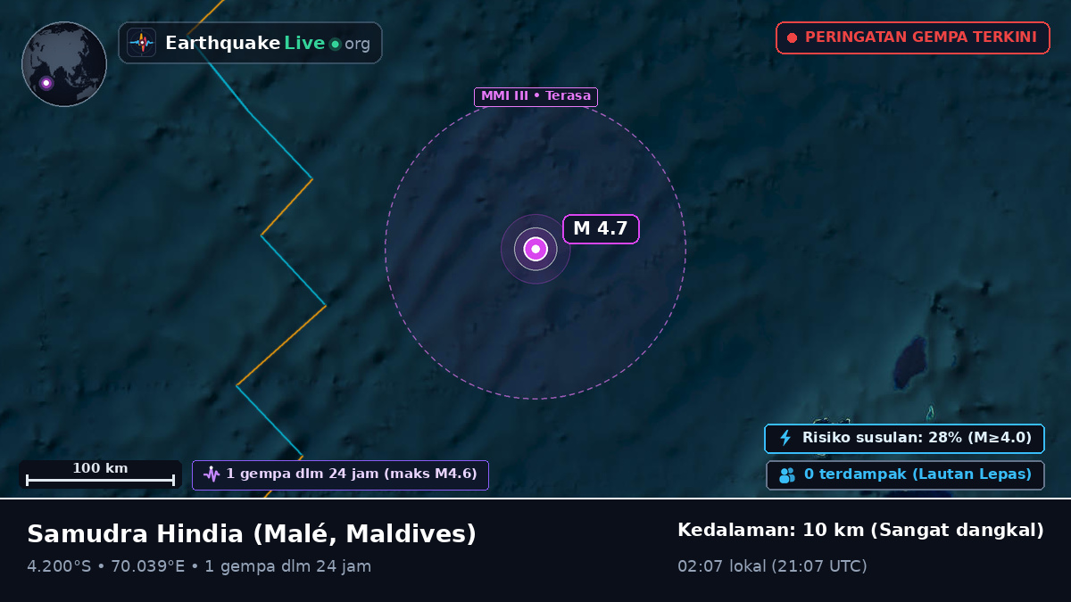 Samudra Hindia (Maldives)