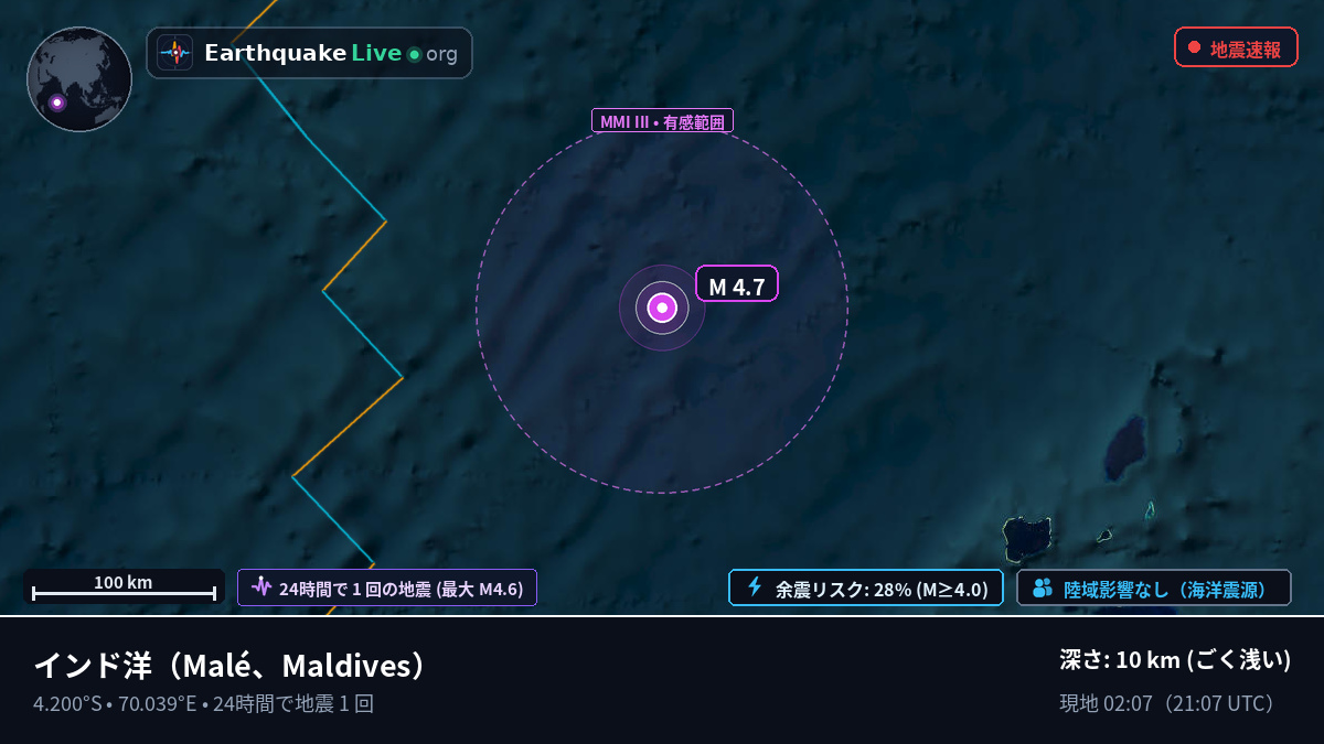インド洋 (Maldives)