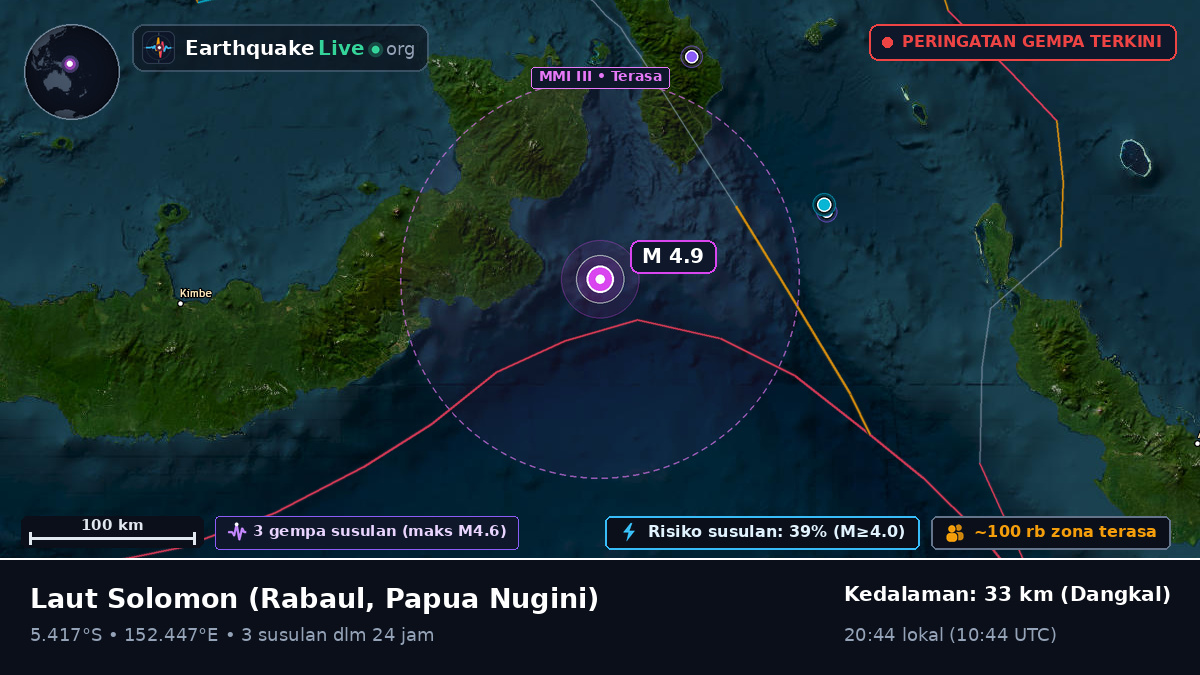 Laut Solomon (Papua Nugini)