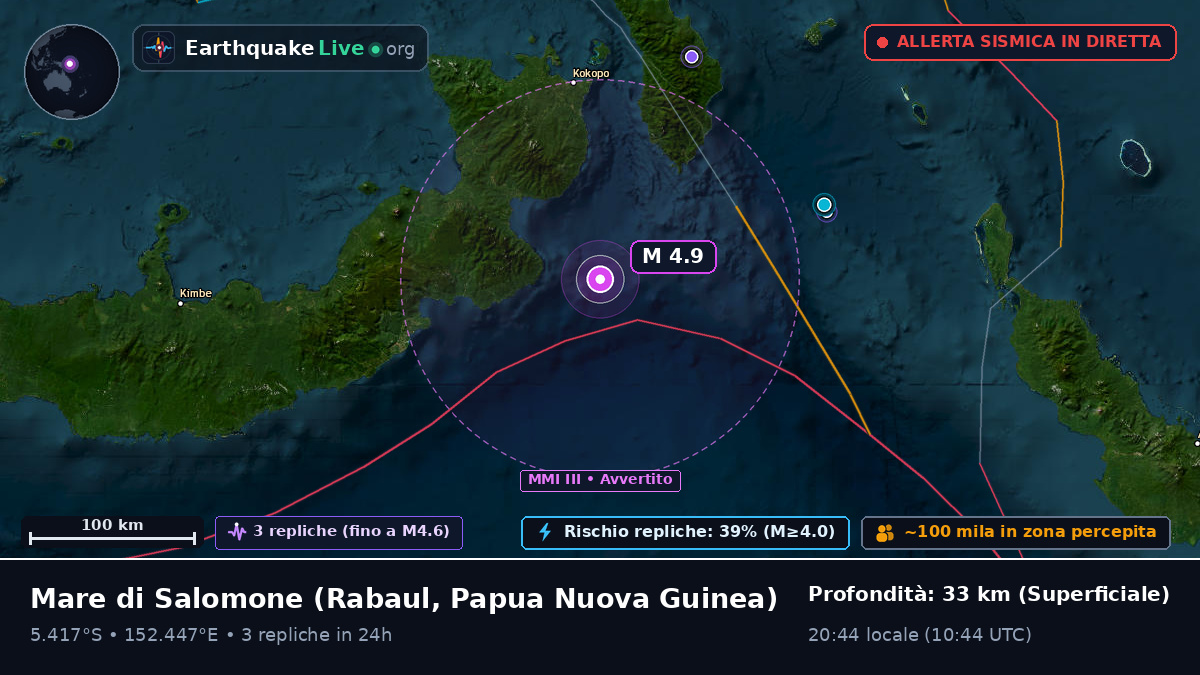 Mare di Salomone (Papua Nuova Guinea)