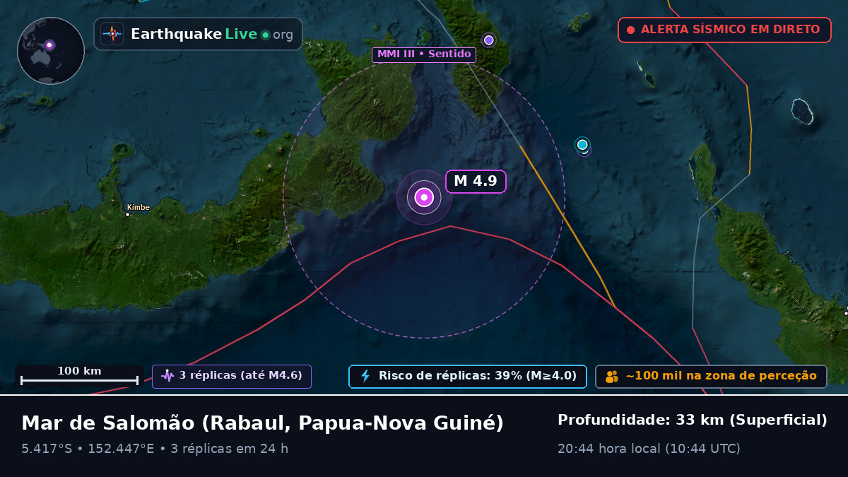Mar de Salomão (Papua-Nova Guiné)