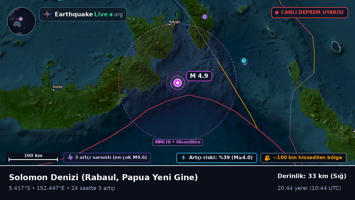 Solomon Denizi (Papua Yeni Gine)