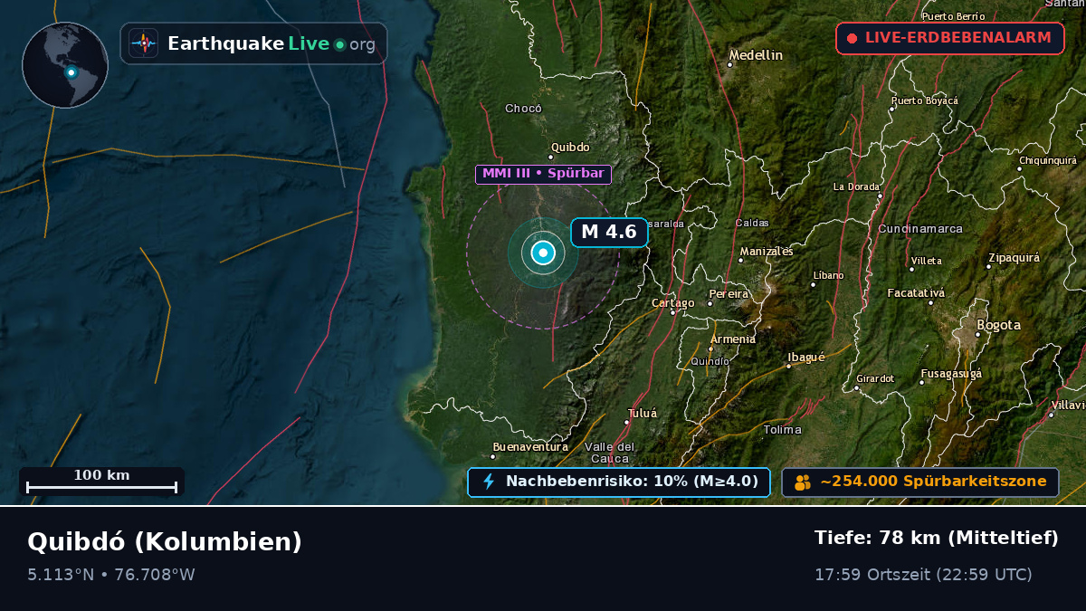 Chocó, Kolumbien