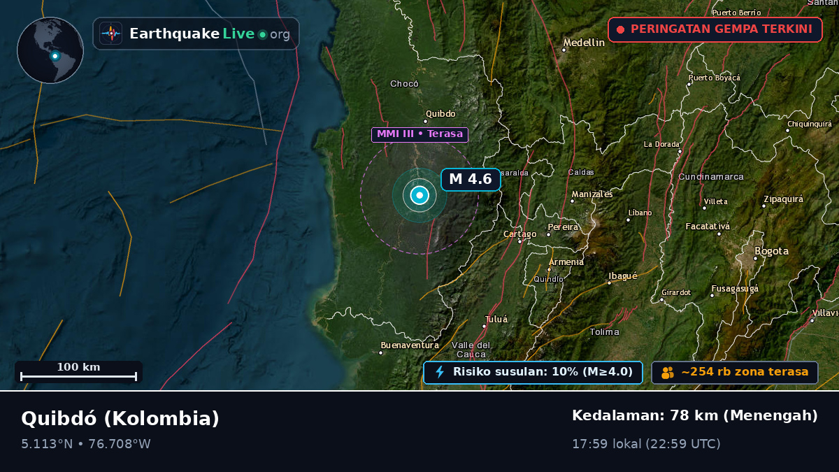 Chocó, Kolombia
