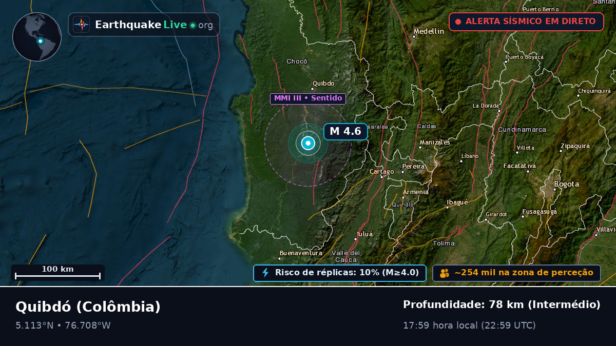 Chocó, Colômbia