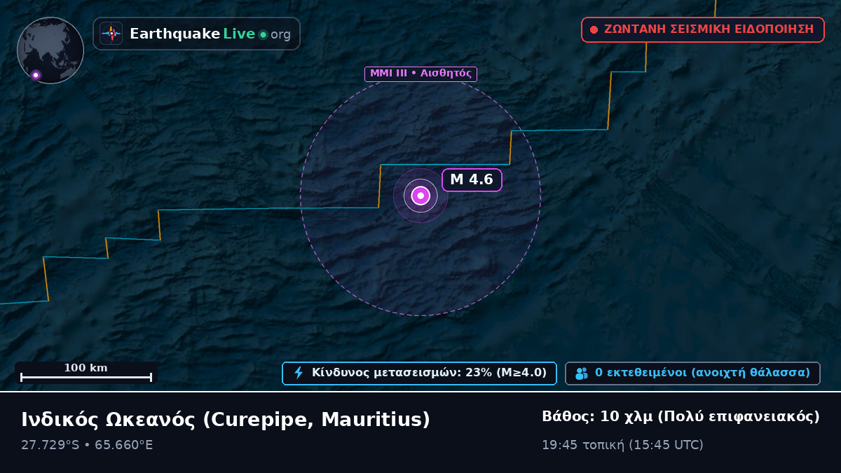 Ινδικός Ωκεανός (Mauritius)