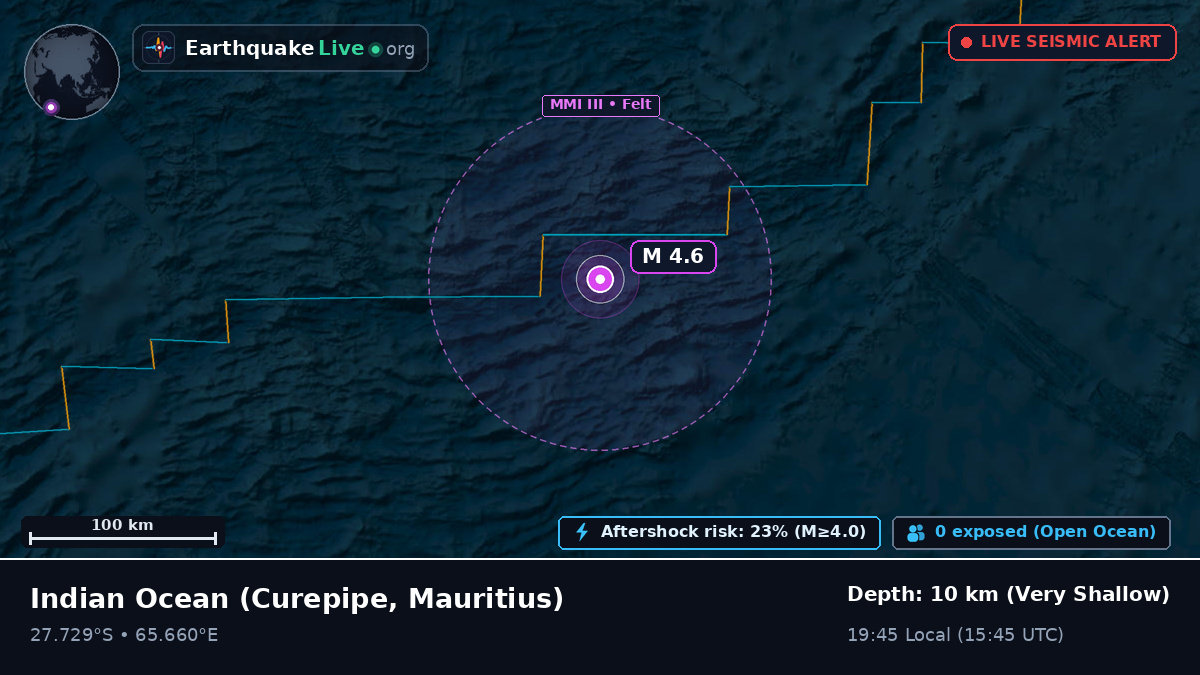 Indian Ocean (Mauritius)