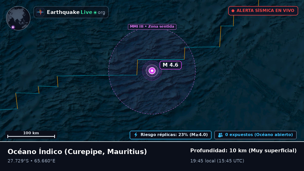 Océano Índico (Mauritius)