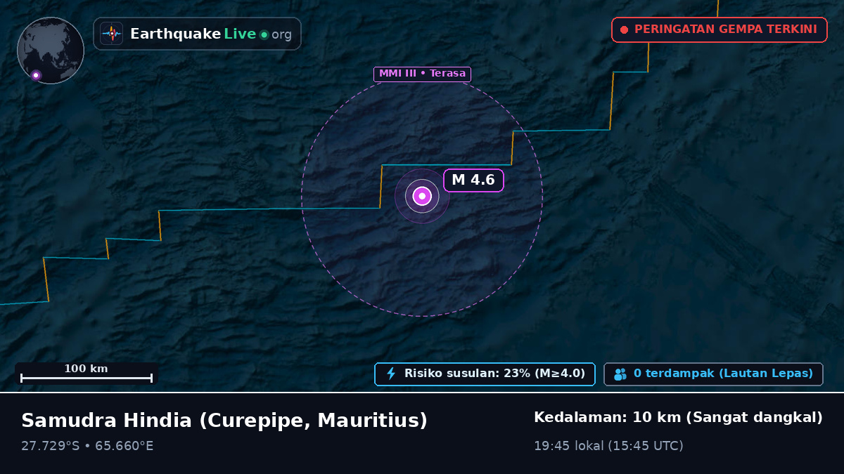 Samudra Hindia (Mauritius)