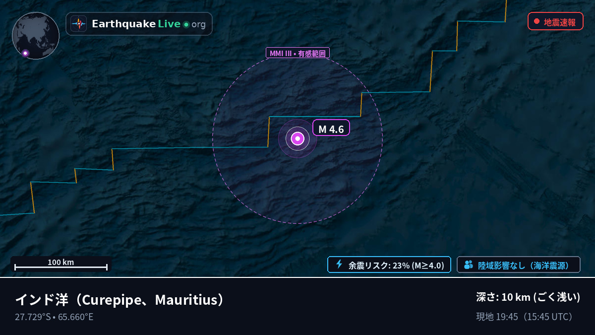 インド洋 (Mauritius)