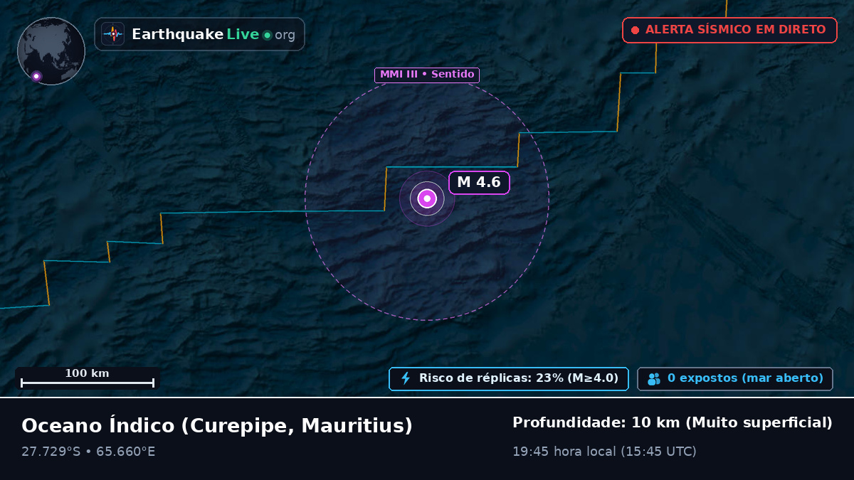 Oceano Índico (Mauritius)