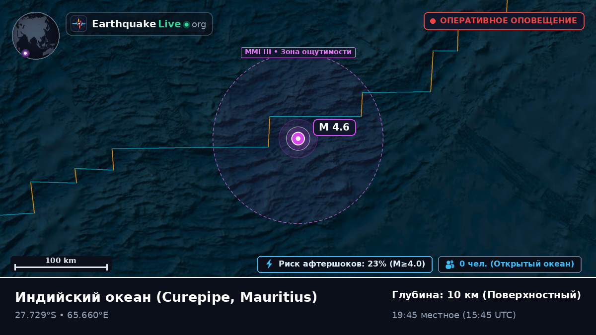 Индийский океан (Mauritius)