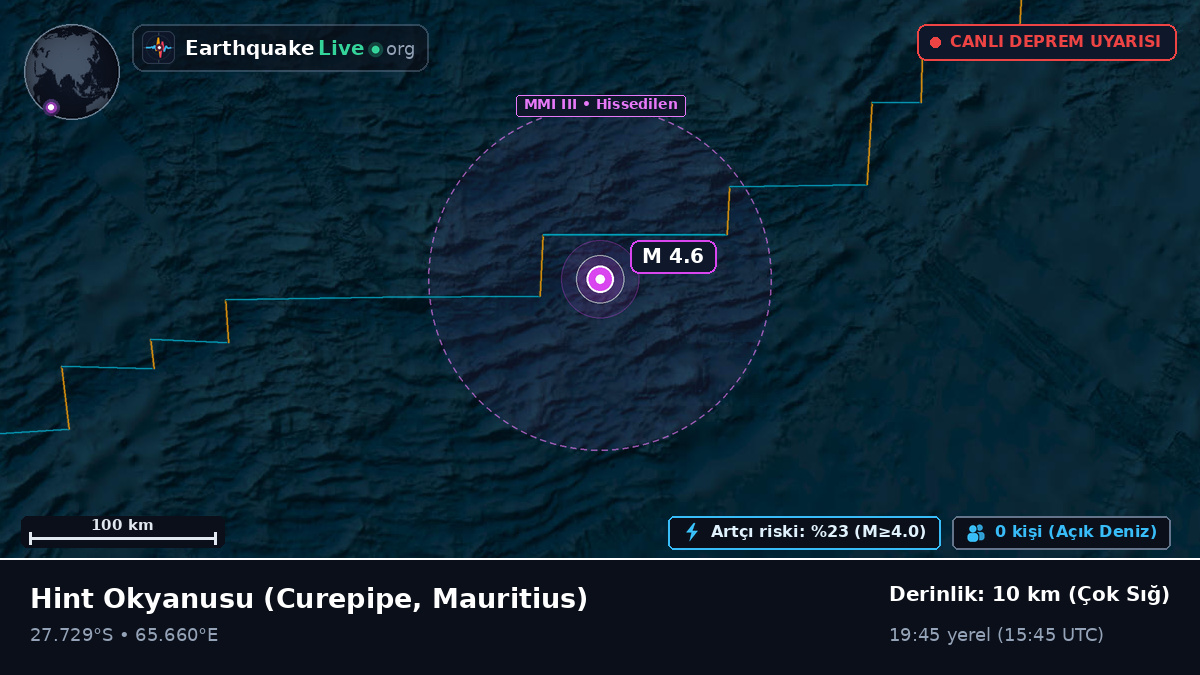 Hint Okyanusu (Mauritius)