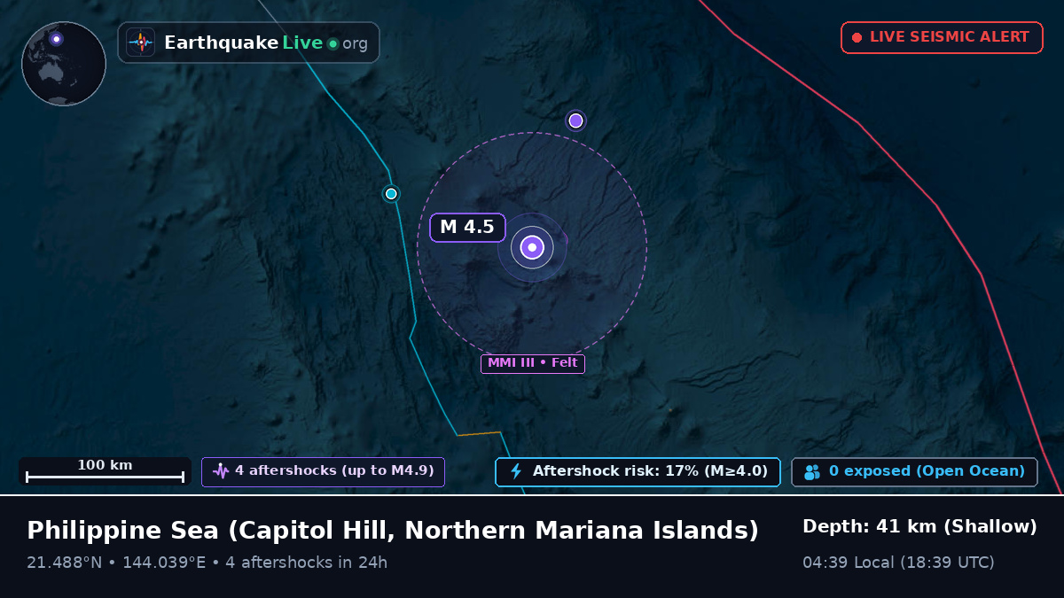 Philippine Sea (Northern Mariana Islands)