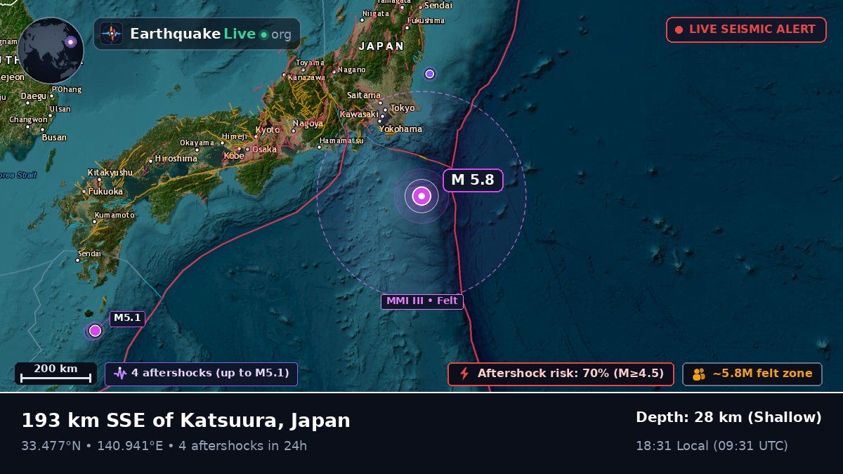 North Pacific Ocean (Japan)