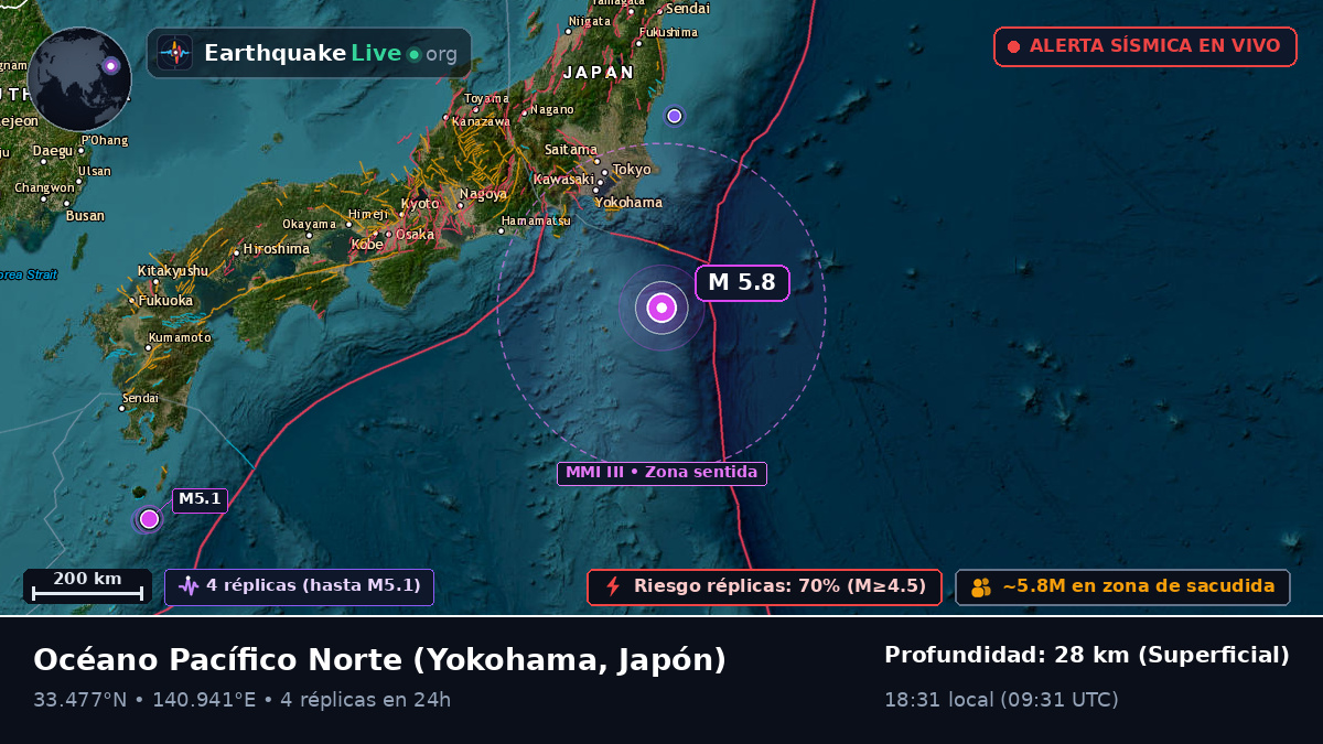 Océano Pacífico Norte (Japón)