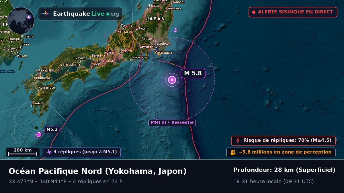 Océan Pacifique Nord (Japon)