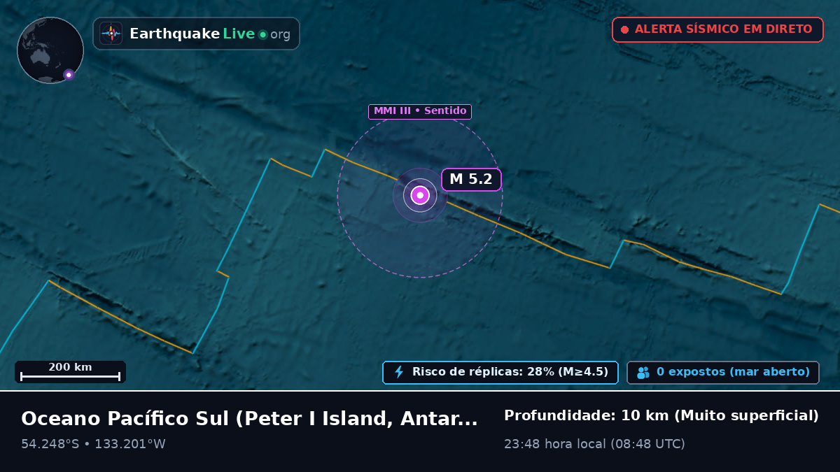 Oceano Pacífico Sul (Antarctica)