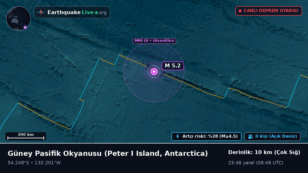 Güney Pasifik Okyanusu (Antarctica)